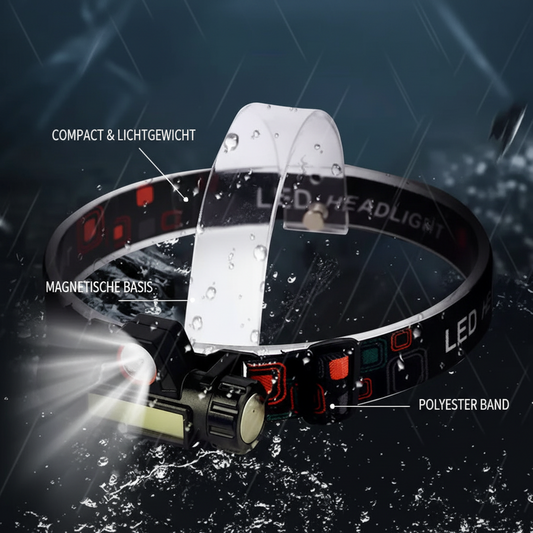 USB Magnetic Headlamp