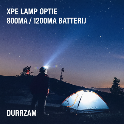 USB Magnetic Headlamp
