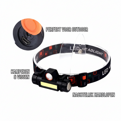 USB Magnetic Headlamp