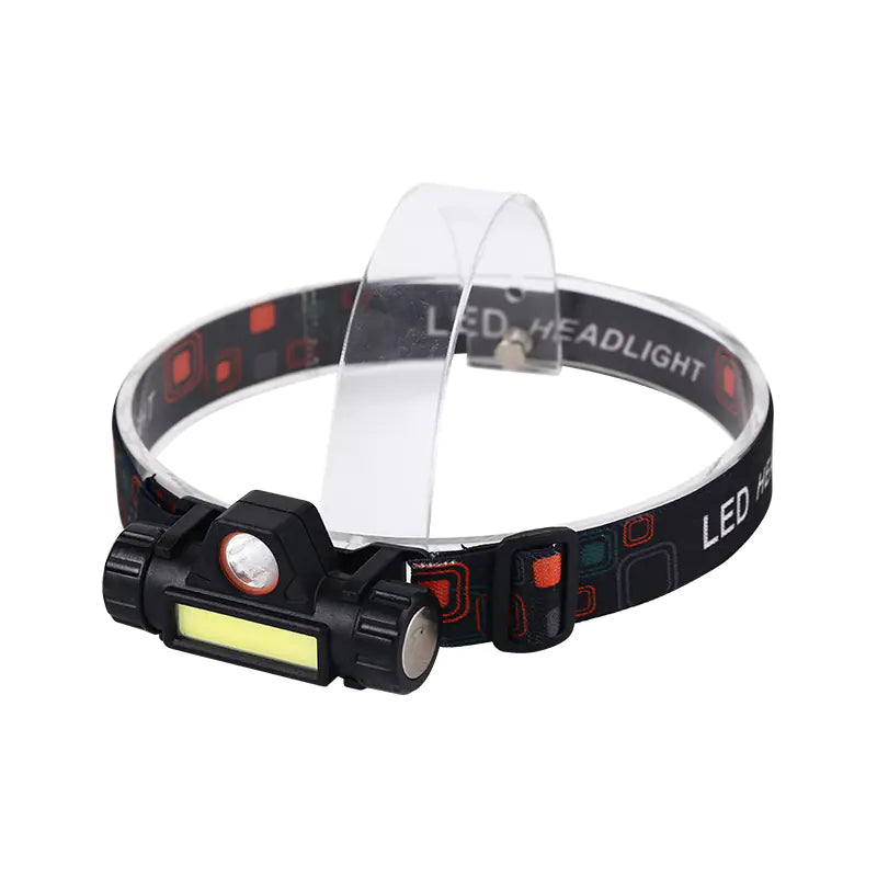 USB Magnetic Headlamp
